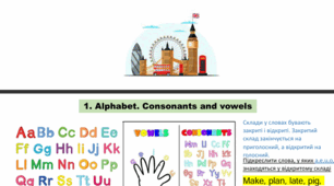 English Reading , Grade 1-3 (Посібник спрямований на розвиток навички читання англійською мовою учнів 1-3 класів)