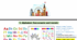 English Reading , Grade 1-3 (Посібник спрямований на розвиток навички читання англійською мовою учнів 1-3 класів)