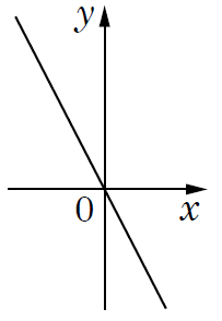0901a5xs-a378-203x294.png