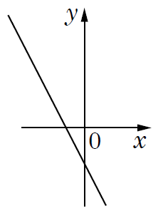 0901a5xt-f742-222x306.png
