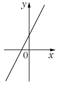 0901a5xv-97e9-205x302.png
