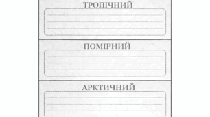 Кліматичні пояси і типи клімату