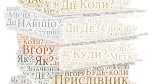 Робочі  аркуші з теми,,Прислівник".