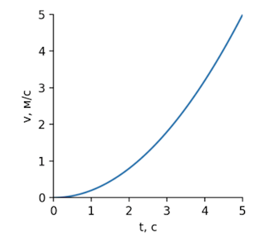 0901a8oj-b5ae-546x494.png
