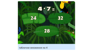 Гра "Табличне множення на 4"