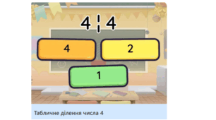 Гра "Табличне ділення на 4"