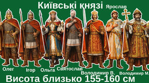👑Ростові фігури київських князів👑