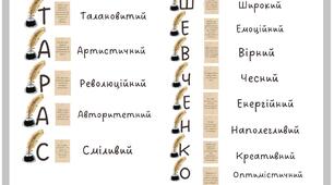 До Шевченкових днів (Автопортрет, або Іменний акростих)