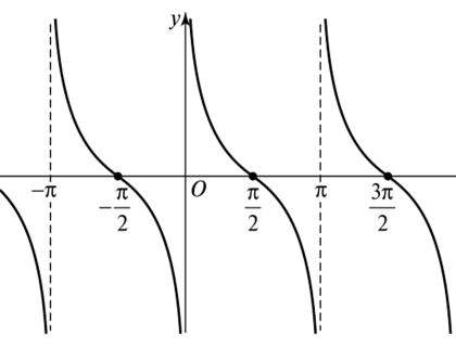 0901ab2e-2d60-420x321.png