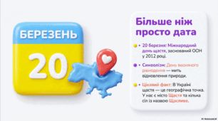 20 березня - Міжнародний день щастя