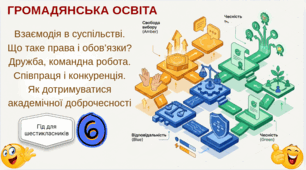 Взаємодія в суспільстві. Що таке права і обов’язки? Дружба, командна робота. Співпраця і конкуренція. Як дотримуватися академічної доброчесності 