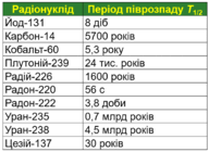 0901acdl-3e6c-192x140.png