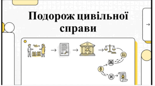 Розділ 5.  Якщо право - це професія? §29 Цивільний процес (судочинство). Відеоподкаст.