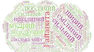 Вправа "Хмарка тегів": характеристика головного героя поеми Г.Лонгфелло "Пісня про Гайавату"