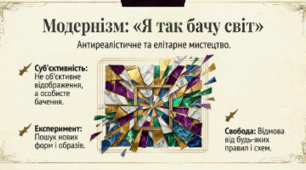 Модернізм як літературно-мистецький напрям кінця XIX – початку XX ст.