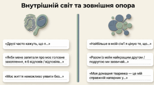 Текст-розповідь про себе. Підказка (структура) для дітей