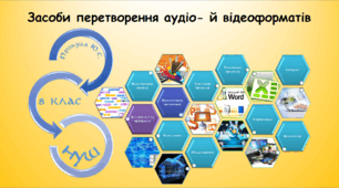 Засоби перетворення аудіо- й відеоформатів (Морзе 8 клас)