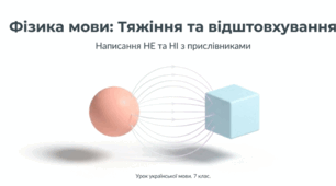 Інфографіка та ментальна карта з теми "Написання не та ні з  прислівниками"