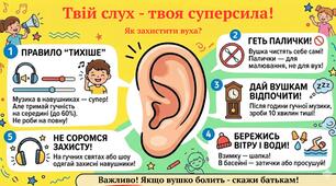 Як вберегти вуха?