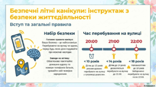 Інструктаж із безпеки життєдіяльності для здобувачів освіти перед початком літніх канікул
