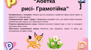 “Абетка  рисі- Грамотійка”