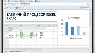 "Табличний процесор Excel" 9 клас