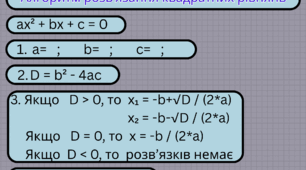 Алгоритм розв'язання квадратних рівнянь для дітей з ООП