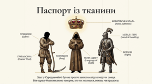 Середньовіччя (X-XV століття). Одяг Середньовіччя. Презентація (12 слайдів). Варіант №3.