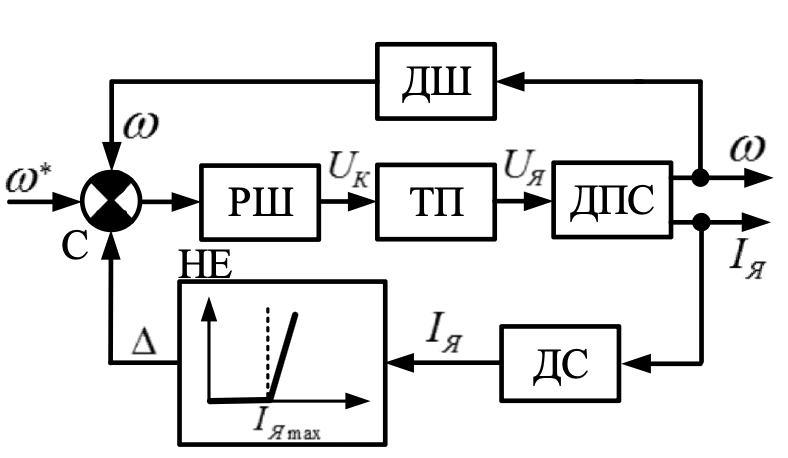 0901asag-571d-788x458.png