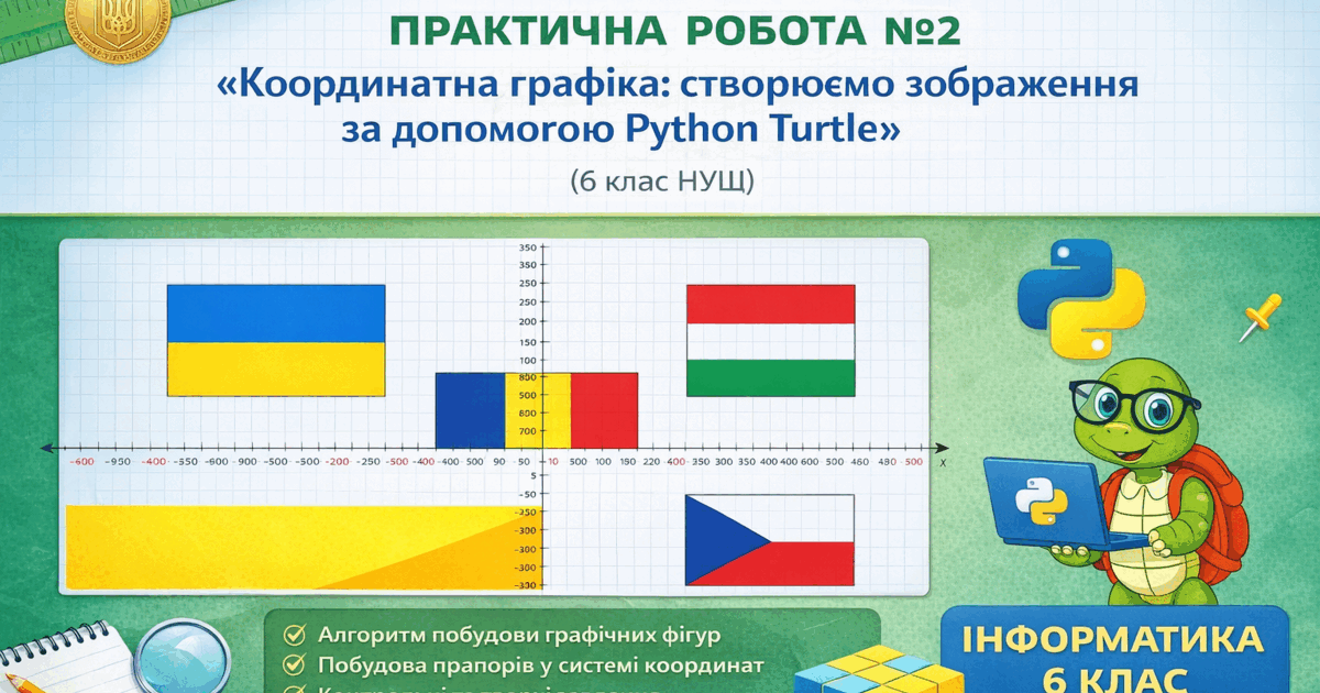 «Координатна графіка: створюємо зображення за допомогою Python Turtle ...