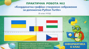«Координатна графіка: створюємо зображення за допомогою Python Turtle»: Практична робота №2
