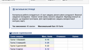 Розділ 4. Середньовічні держави (X–XV ст.). КОНТРОЛЬНА РОБОТА 7 клас за групами результатів навчання+ключі до завдань.