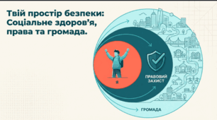 Соціальні чинники здоров’я. Держава на захисті прав дитини. Соціальна безпека населеного пункту