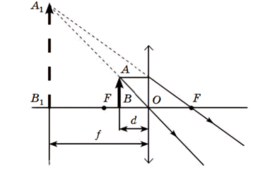 0901b07l-06a2-283x201.png