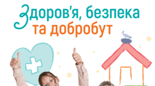 Діагностична робота №6 за групами результатів з інтегрованого курсу «Здоров’я, безпека та добробут» (5 клас НУШ). Модуль 5 .  «Добробут і підприємливість».(+ВІДПОВІДІ)(за підручником Шиян О. І. та ін.).