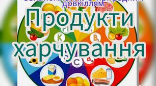 Ознайомлення з природним довкіллям ( Продукти харчування)