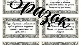 Тиждень історії ( передбачення для учнів 7-9 класів)