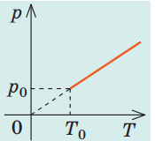 0901b2wf-df0f-175x160.png