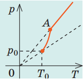 0901b2wl-6825-171x163.png