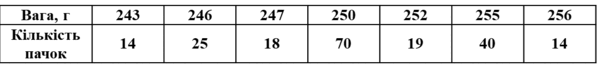 0901b3dj-b0d8-597x72.png