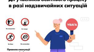 Терористична небезпека: алгоритм дій учнів
