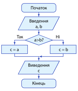 0901b9ir-a94c-262x303.png