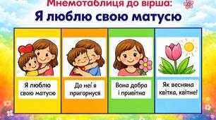 Мнемотаблиця до віршів "Я люблю свою матусю" "Найрідніша"
