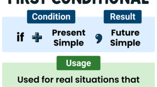 Conditional 1