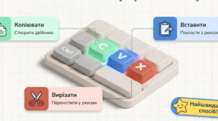 Редагування тексту в Microsoft Word. 3 клас РОСТОК
