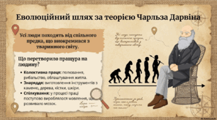 Розвиток людства упродовж історії Поява і розселення людини на Землі