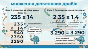 Множення десяткових дробів
