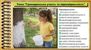 Громадянська участь та відповідальність. Громадянська освіта. 8 клас. До модельної програми Пометун О.