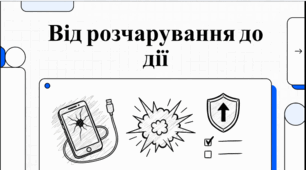 Розділ 4. §17 Захист прав споживачів. Особливості електронного продажу й операцій із кредитною карткою. Відеоподкаст.