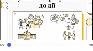 Булінг: від розуміння до дії. Відеоподкаст (06:57 хв).